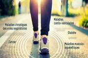 The non-communicable diseases study 